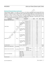 MAX98091EWN+T Datasheet Page 17