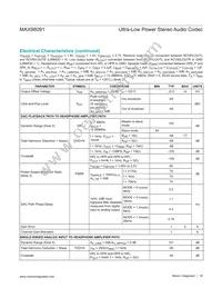 MAX98091EWN+T Datasheet Page 18