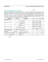 MAX98091EWN+T Datasheet Page 20