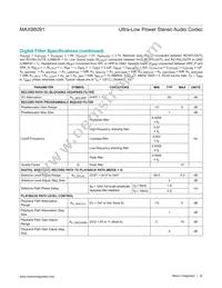 MAX98091EWN+T Datasheet Page 22