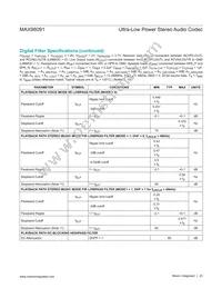 MAX98091EWN+T Datasheet Page 23