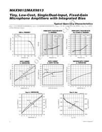 MAX9812LEXT+T Datasheet Page 4