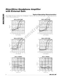 MAX9820ETB+T Datasheet Page 4