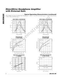 MAX9820ETB+T Datasheet Page 6