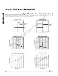 MAX98302ETD+T Datasheet Page 6