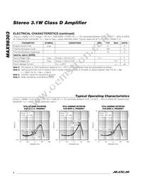 MAX98303EWE+T Datasheet Page 4