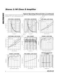 MAX98303EWE+T Datasheet Page 6