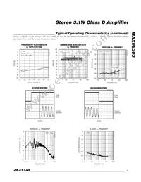 MAX98303EWE+T Datasheet Page 7