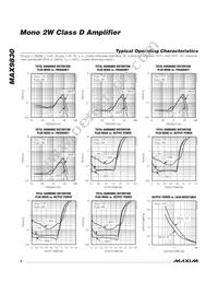 MAX9830AETA+ Datasheet Page 4