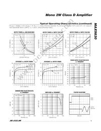 MAX9830AETA+ Datasheet Page 5