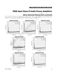 MAX98355AEWL+T Datasheet Page 14