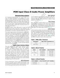 MAX98355AEWL+T Datasheet Page 17