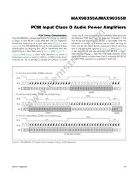 MAX98355AEWL+T Datasheet Page 18