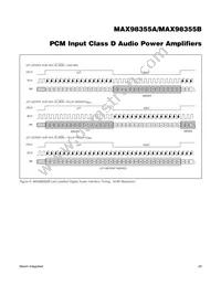 MAX98355AEWL+T Datasheet Page 20