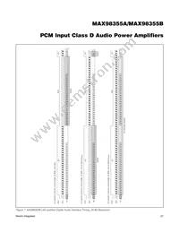 MAX98355AEWL+T Datasheet Page 21