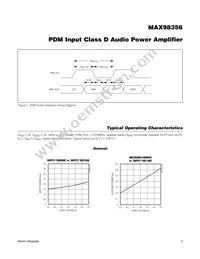 MAX98356EWL+T Datasheet Page 5