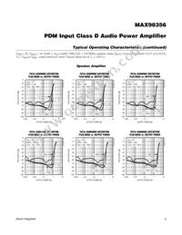 MAX98356EWL+T Datasheet Page 6