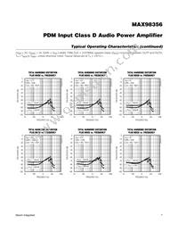 MAX98356EWL+T Datasheet Page 7