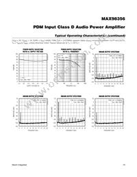 MAX98356EWL+T Datasheet Page 10