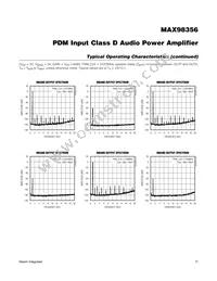 MAX98356EWL+T Datasheet Page 11