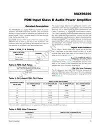 MAX98356EWL+T Datasheet Page 13