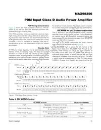 MAX98356EWL+T Datasheet Page 14