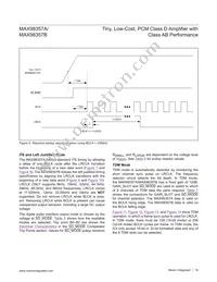 MAX98357AETE+ Datasheet Page 19