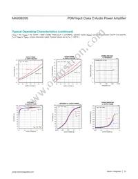 MAX98358ETE+T Datasheet Page 10