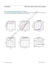 MAX98358ETE+T Datasheet Page 11