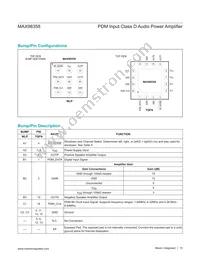 MAX98358ETE+T Datasheet Page 15