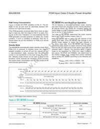 MAX98358ETE+T Datasheet Page 17