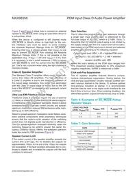 MAX98358ETE+T Datasheet Page 18