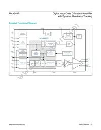 MAX98371EWV+ Datasheet Page 6