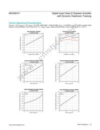 MAX98371EWV+ Datasheet Page 16