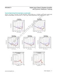 MAX98371EWV+ Datasheet Page 17