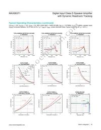 MAX98371EWV+ Datasheet Page 18