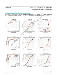 MAX98371EWV+ Datasheet Page 19