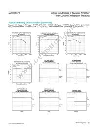 MAX98371EWV+ Datasheet Page 20