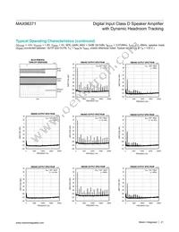 MAX98371EWV+ Datasheet Page 21