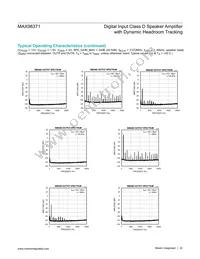 MAX98371EWV+ Datasheet Page 22