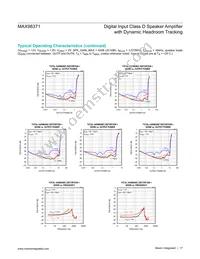 MAX98371EWV+T Datasheet Page 17