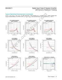 MAX98371EWV+T Datasheet Page 18