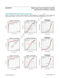 MAX98371EWV+T Datasheet Page 19