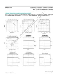 MAX98371EWV+T Datasheet Page 20