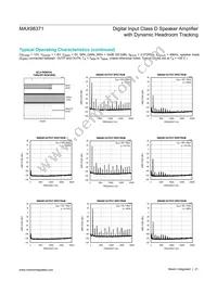 MAX98371EWV+T Datasheet Page 21