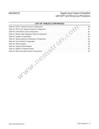 MAX98372ETJ+ Datasheet Page 6