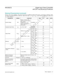 MAX98372ETJ+ Datasheet Page 10