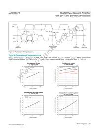 MAX98372ETJ+ Datasheet Page 16