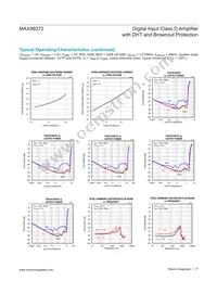 MAX98372ETJ+ Datasheet Page 17