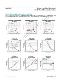 MAX98372ETJ+ Datasheet Page 18